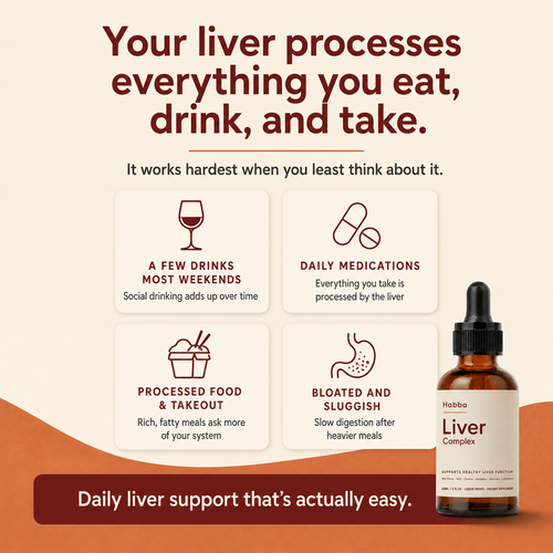 Habba™ Liver Complex — Daily Liver Support Drops