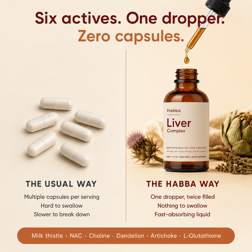 Habba™ Liver Complex — Daily Liver Support Drops