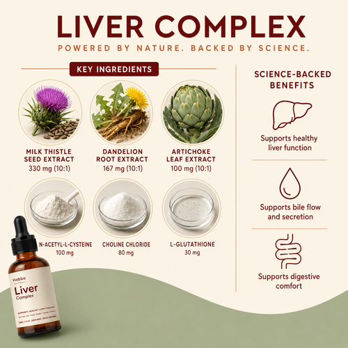 Habba™ Liver Complex — Daily Liver Support Drops