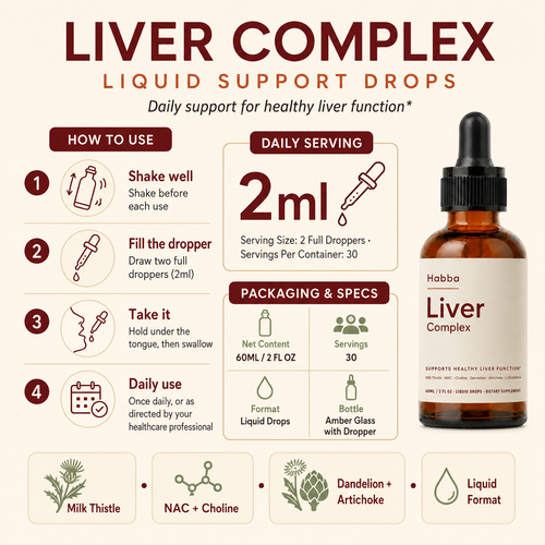 Habba™ Liver Complex — Daily Liver Support Drops
