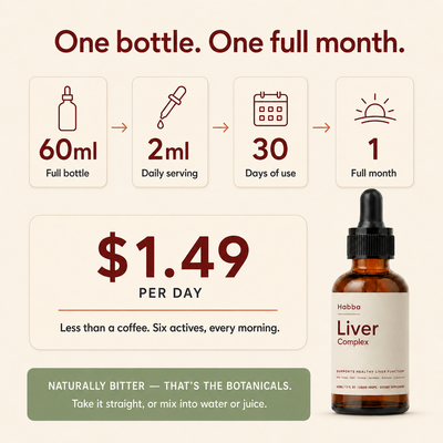 Habba Liver Complex — Daily Liver Support Drops