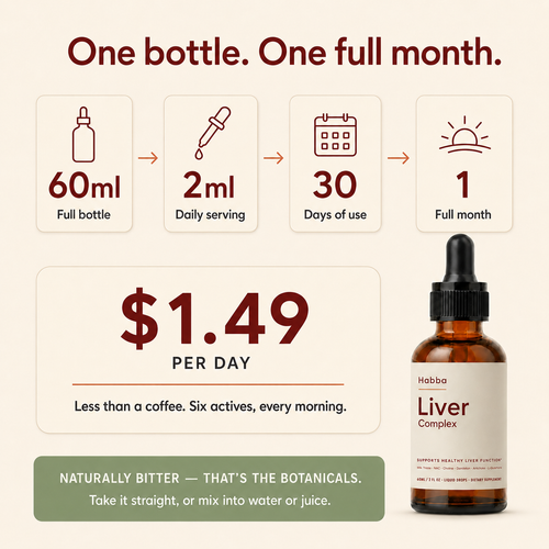Habba™ Liver Complex — Daily Liver Support Drops