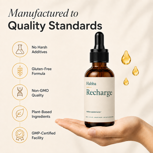Habba Supplements™ | Recharge Formula