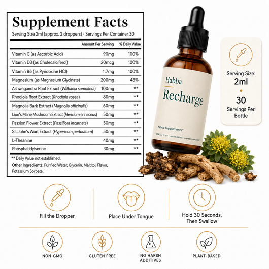 Habba Supplements™ | Recharge Formula