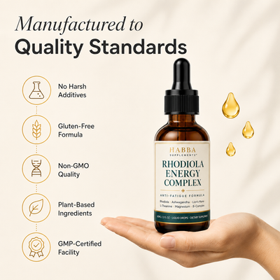 Habba Supplements™ Rhodiola Energy Complex | Anti-Fatigue Formula