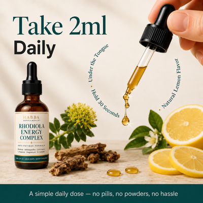 Habba Supplements™ Rhodiola Energy Complex | Anti-Fatigue Formula
