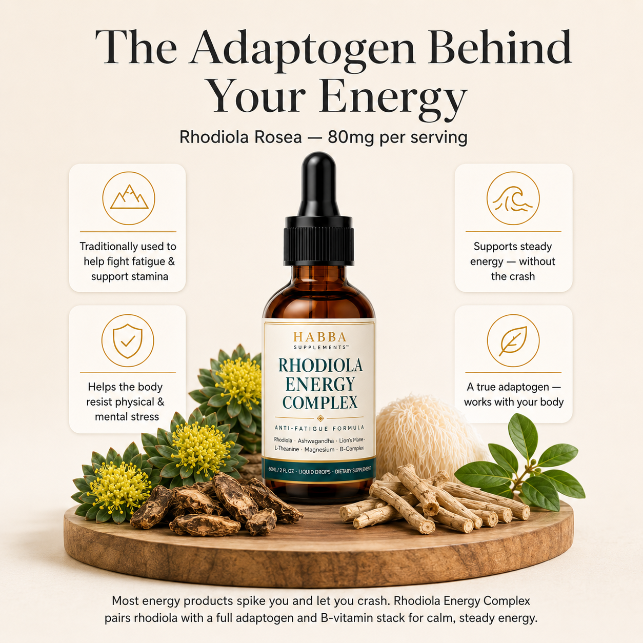 Rhodiola Energy Complex