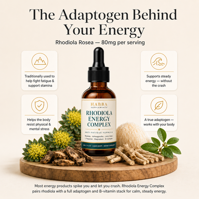 Habba Supplements™ Rhodiola Energy Complex | Anti-Fatigue Formula